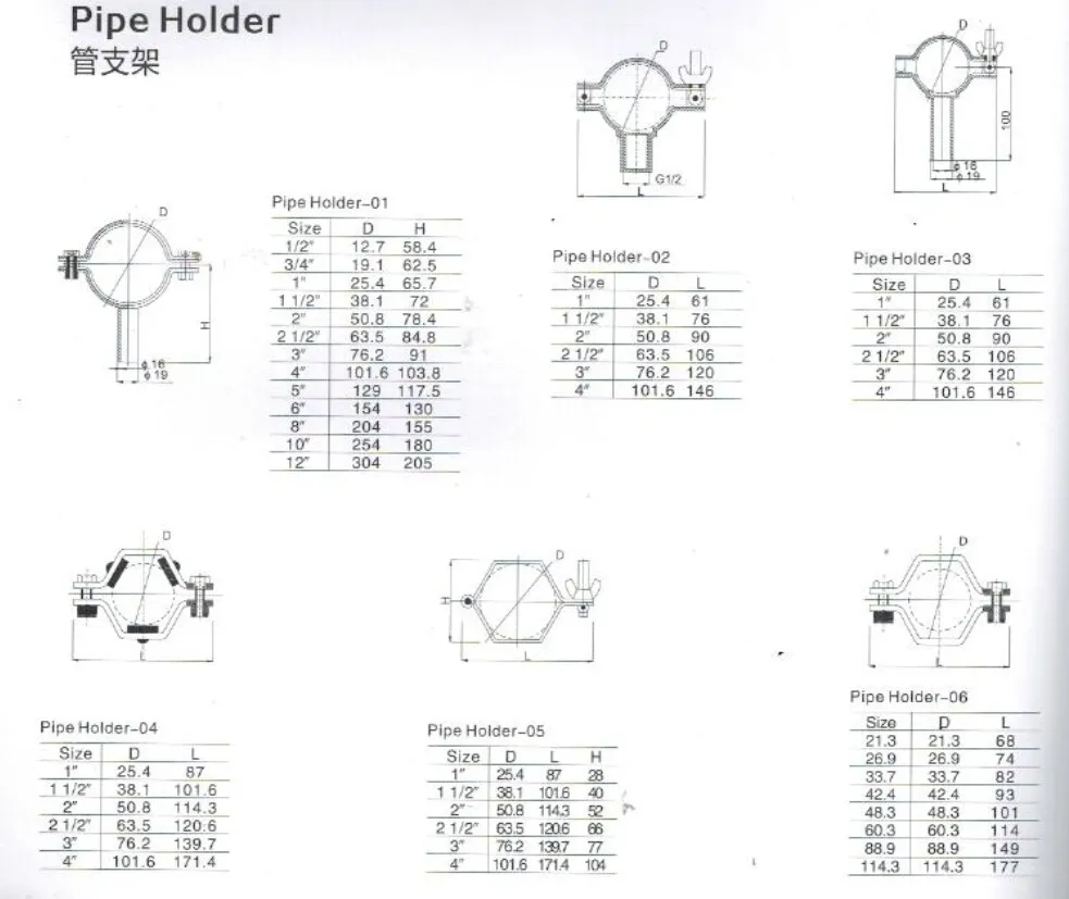 Sanitary Stainless Steel Pipe Support