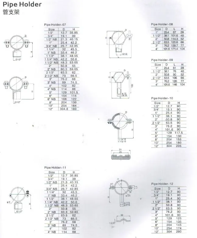 Sanitary Stainless Steel Pipe Support