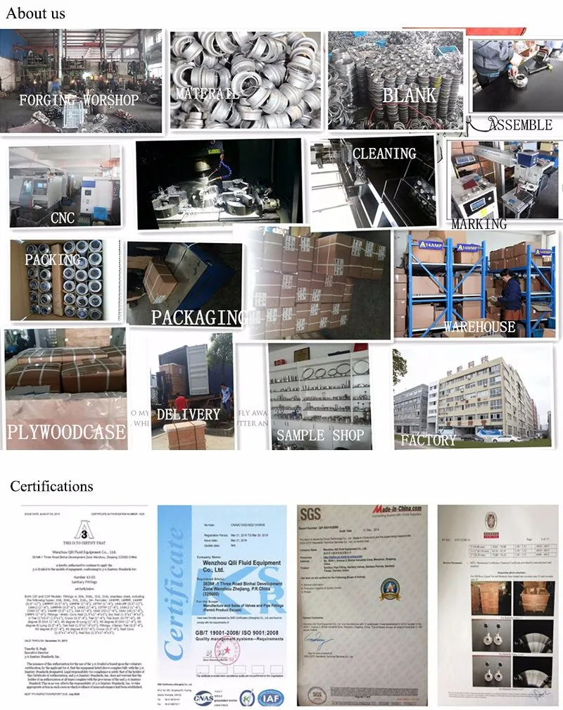 Sanitary Stainless Steel Pipe Support