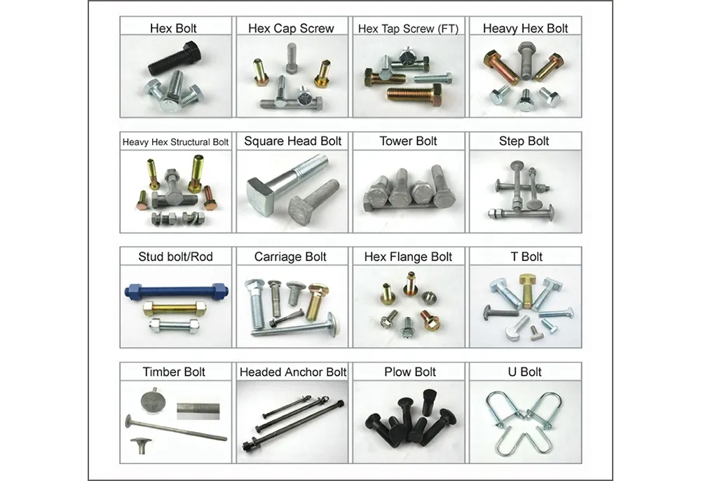 Scm435 Hex Bolt/Hex Socket Bolt/Square Head Bolt//Stud Bolt/Flat Head Bolt/ Plow Bolt//Timber Bolt/Guardrail Bolt/Hex Flange Bolt/Timber Bolt Made in China