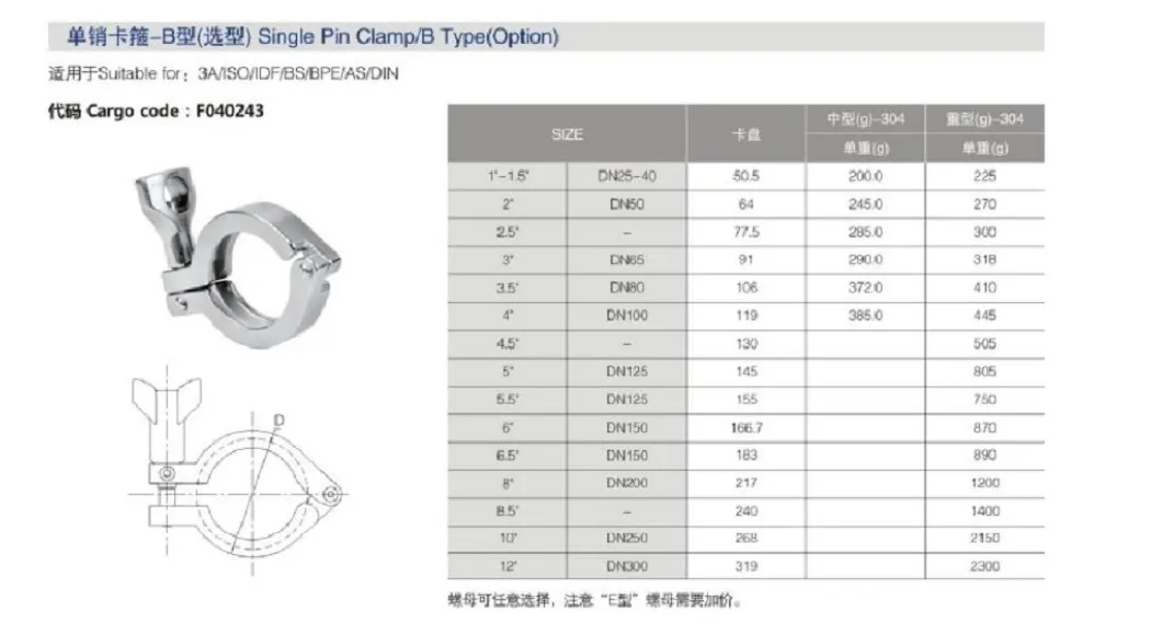 Ss 304 Single Clamp Approved with 3A