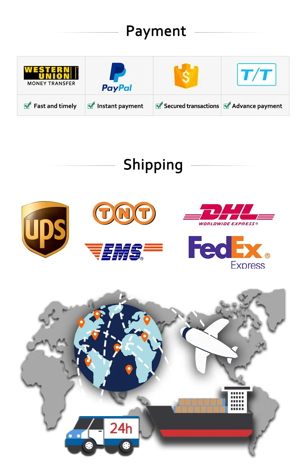 Stainless Steel 304 Hexagonal Socket Head Machine Meter Screw DIN916