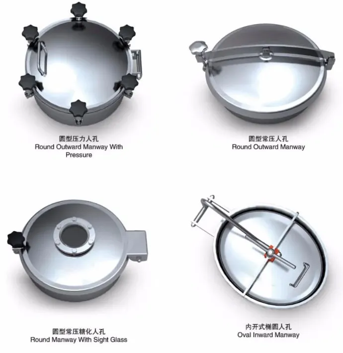 Stainless Steel Sanitary Round Outward Manhole Cover Manway with Pressure (HW-ML 1001)