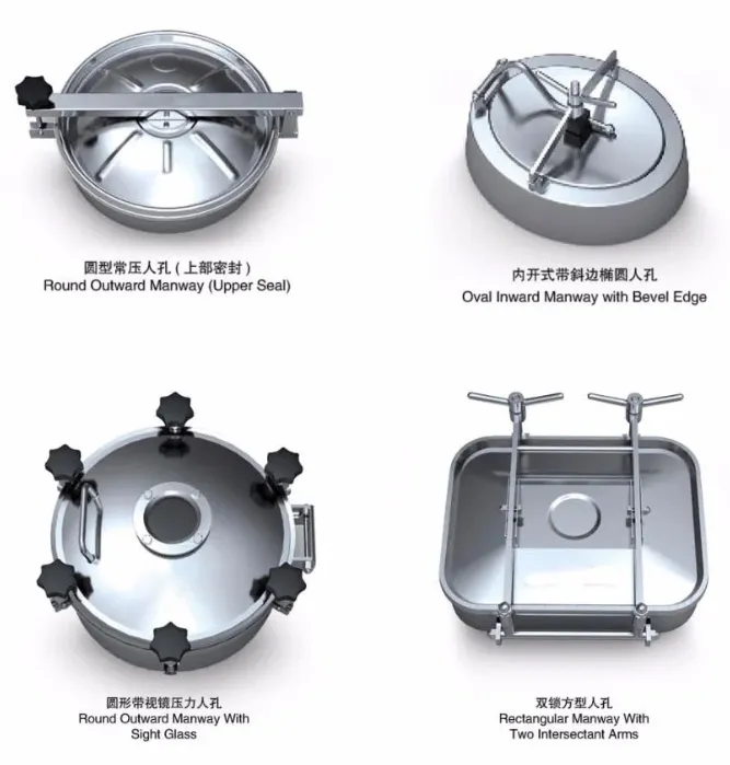 Stainless Steel Sanitary Round Outward Manhole Cover Manway with Pressure (HW-ML 1001)