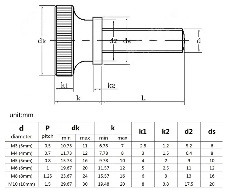 Standard OEM Non-Standard Fasteners Two Pins Screw Stainless Steel Bolt Nut Double End Thread Screw
