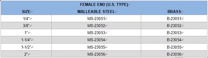 Universal Air Coupling Claw Coupling Hose End Hose Coupling (U. S. TYPE)