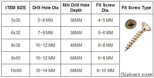 Universal Metal Anchor for Hammering Into Aerated Concrete Saw Anchor