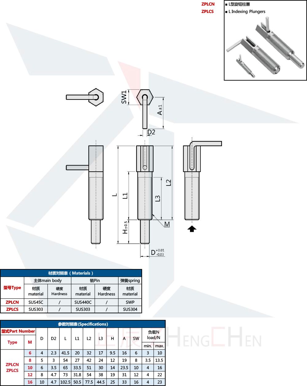 with Lever with and Without Rest Position Gn7017 Indexing Plungers Stainless Steel