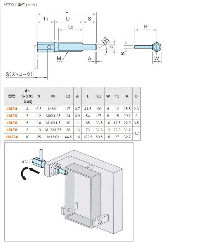 Without Rest Position Gn7017 Indexing Plungers